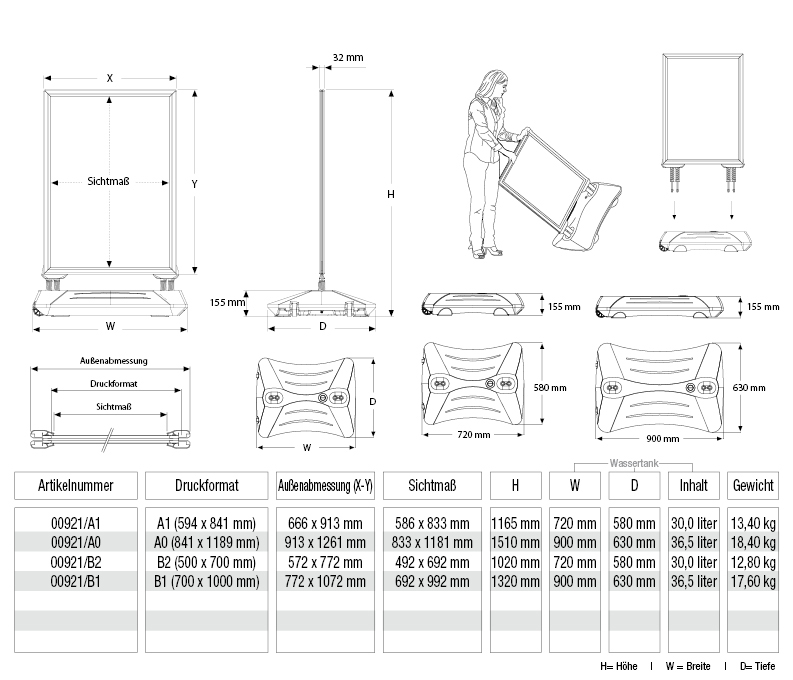 Kundenstopper mit Wassertank